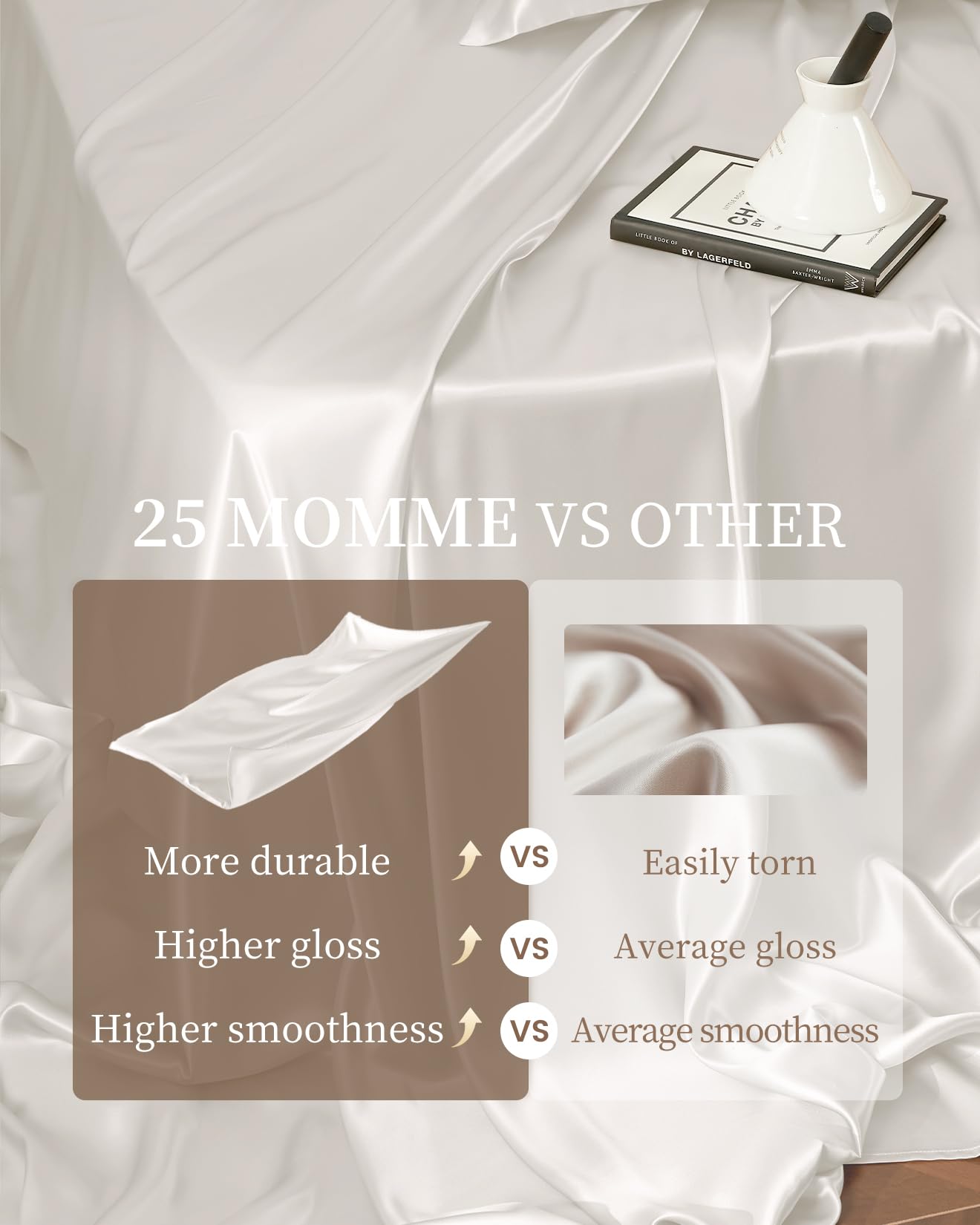 THXSILK 4pcs Silk Bed Sheets Set, 100% Long Stranded 25 Momme Mulberry Silk Bedding Set, Sheets and Pillowcase Set, Extremely Soft and Luxurious (White, California King)