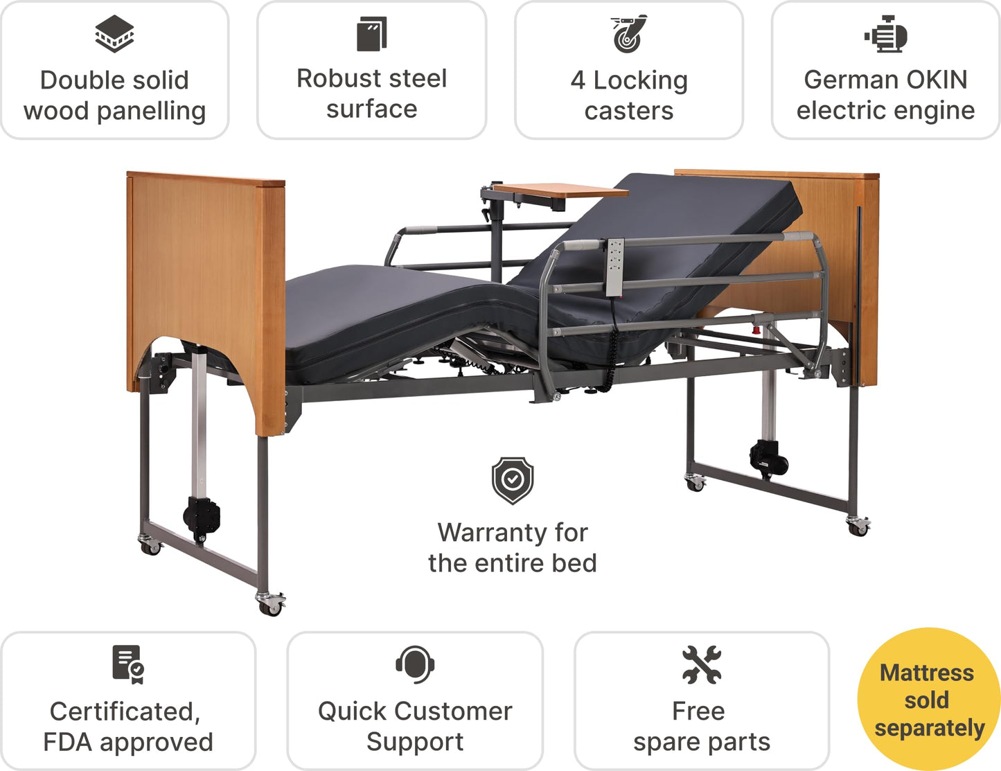 ARMONYO Hospital Bed with 5 Electric Functions – Advanced German Technology Medical Bed for Home Use – Overbed Table & Rails Included – Adjustable Height 8.5”-25”