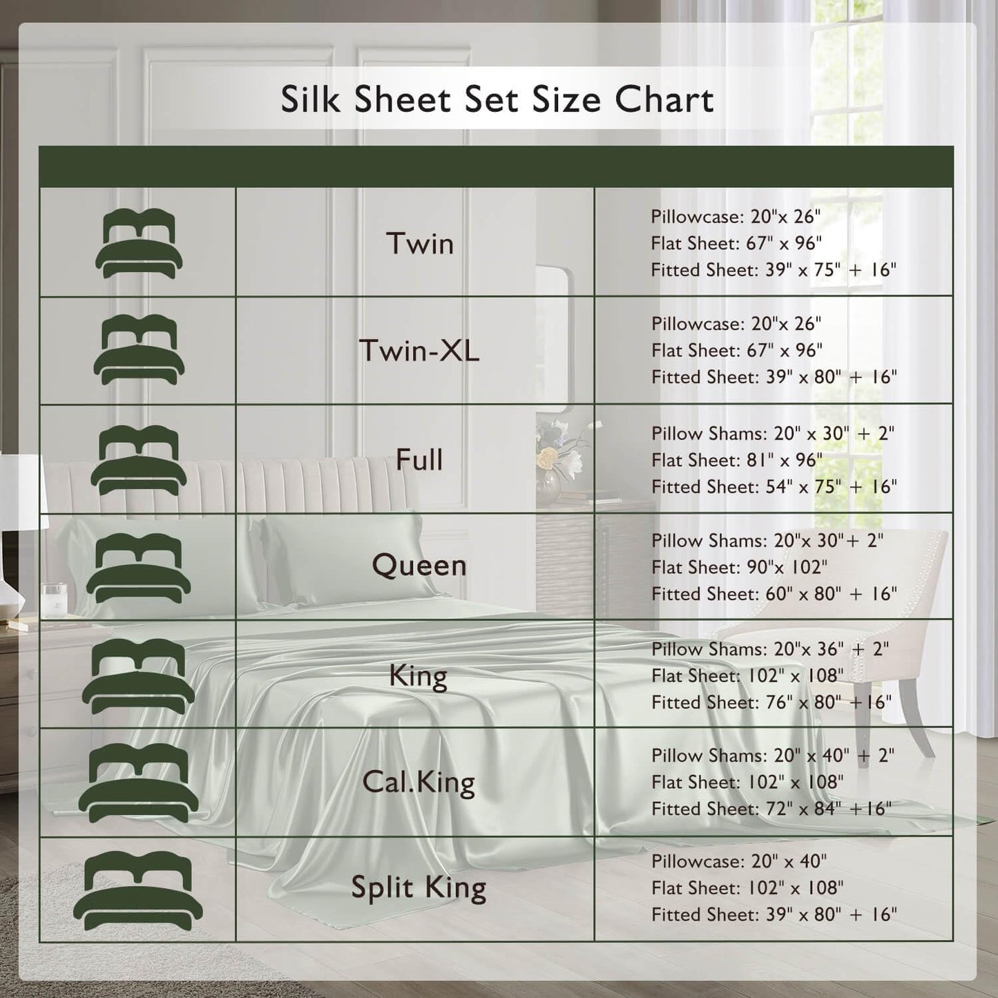 DISANGNI 22 Momme 100% Mulberry Silk Bedding Set - 4-Piece Luxury (2 Pillowcases, 1 Fitted Sheet, 1 Flat Sheet) - 6A Grade Natural Silk (Green, California King)