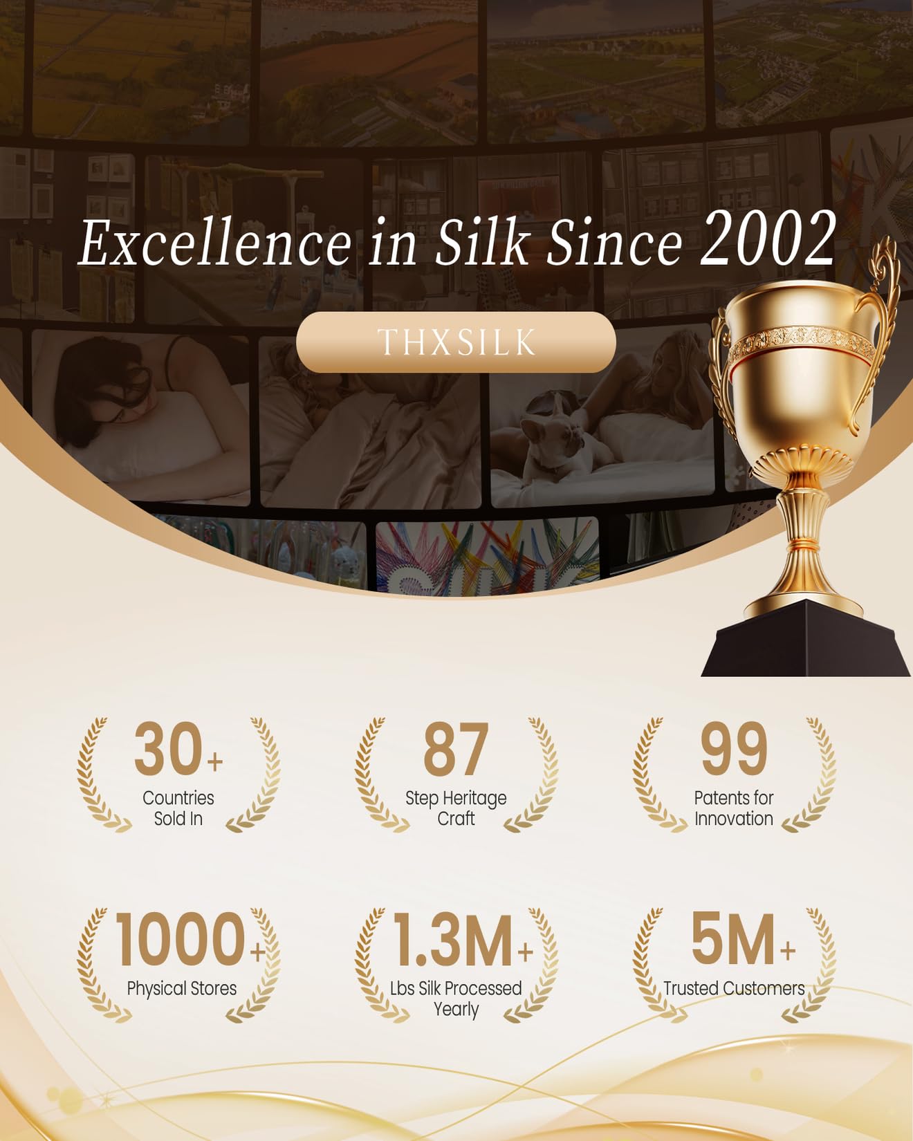 THXSILK 4pcs Silk Bed Sheets Set, 100% Long Stranded 25 Momme Mulberry Silk Bedding Set, Sheets and Pillowcase Set, Extremely Soft and Luxurious (White, California King)