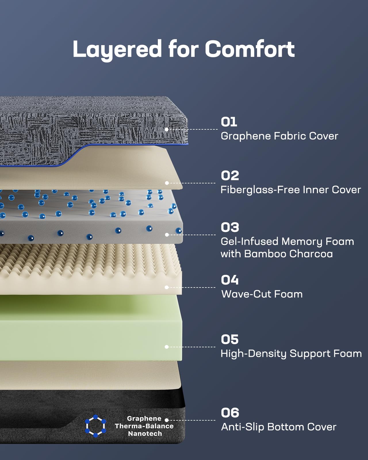 Marsail NS1 Massage Adjustable Base with Mattress Set, Queen Adjustable Bed Frame + 12-inch Cooling Gel Memory Foam Mattress, Dual Motor Bed Frame with Wireless Remote, CertiPUR-US Certified