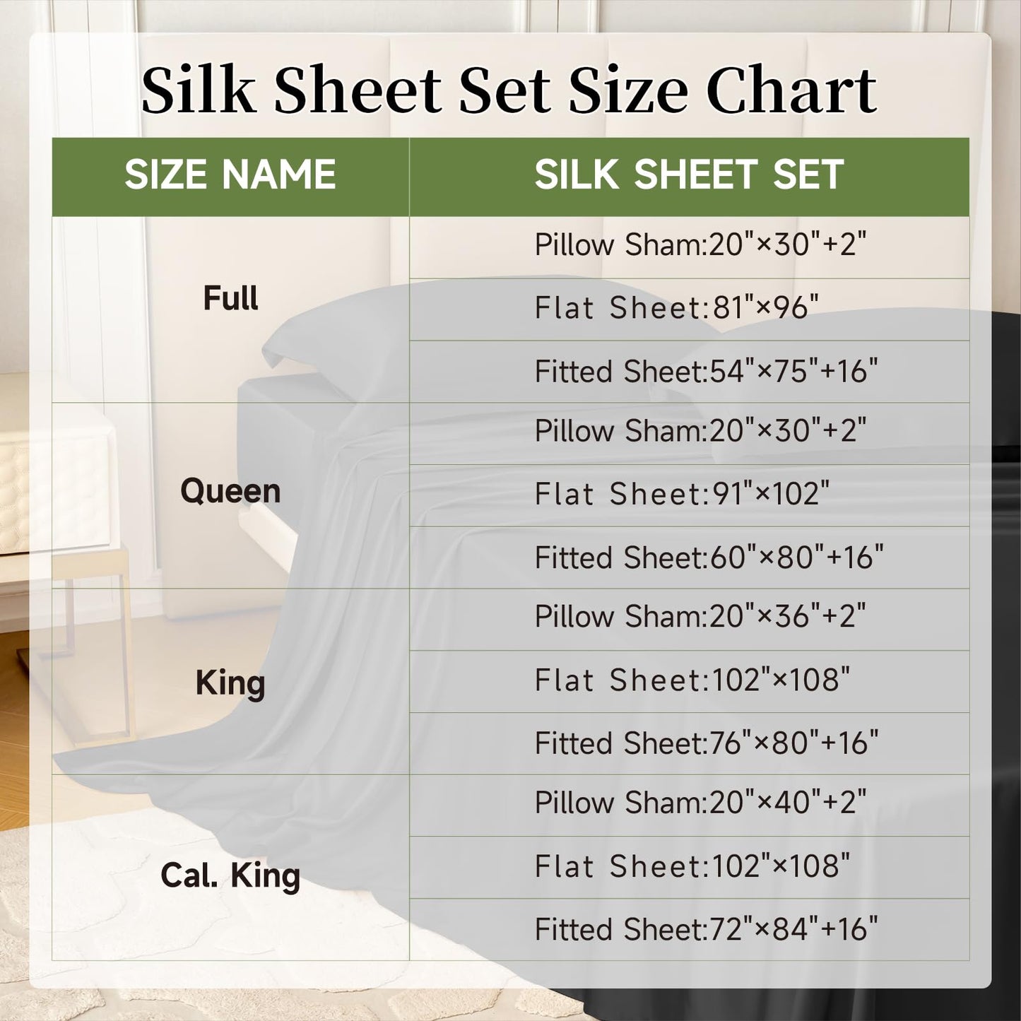THXSILK Silk 22 Momme Black Sheet Set 4 Pcs Pure Mulberry Silk Bed Sheets, Luxury Bedding Sets Ultra Soft Durable Breathable, 1 Flat Sheet, 1 Fitted Sheet and 2 Pillow Shams, King Size