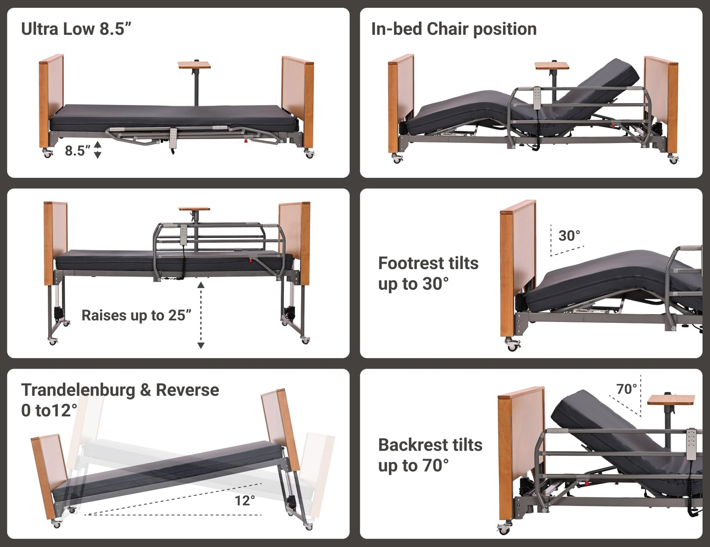 ARMONYO Hospital Bed with 5 Electric Functions – Advanced German Technology Medical Bed for Home Use – Overbed Table & Rails Included – Adjustable Height 8.5”-25”