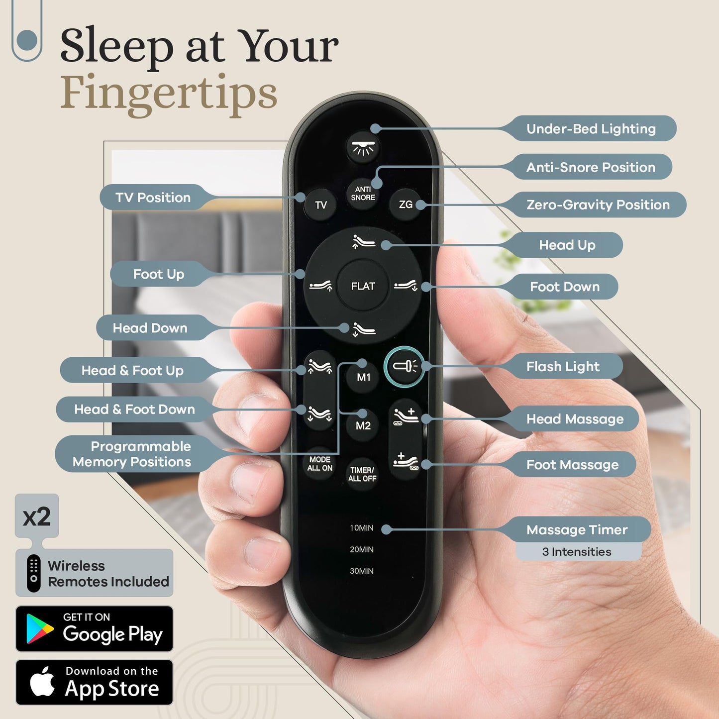 Sven & Son Classic Adjustable Bed Base, Head and Foot Lift, Massage, Under-Bed Lights, USB, Gel Memory, Zero Gravity Smart Frame - Split King + 14 inch Hybrid Spring Matt (Medium Soft)