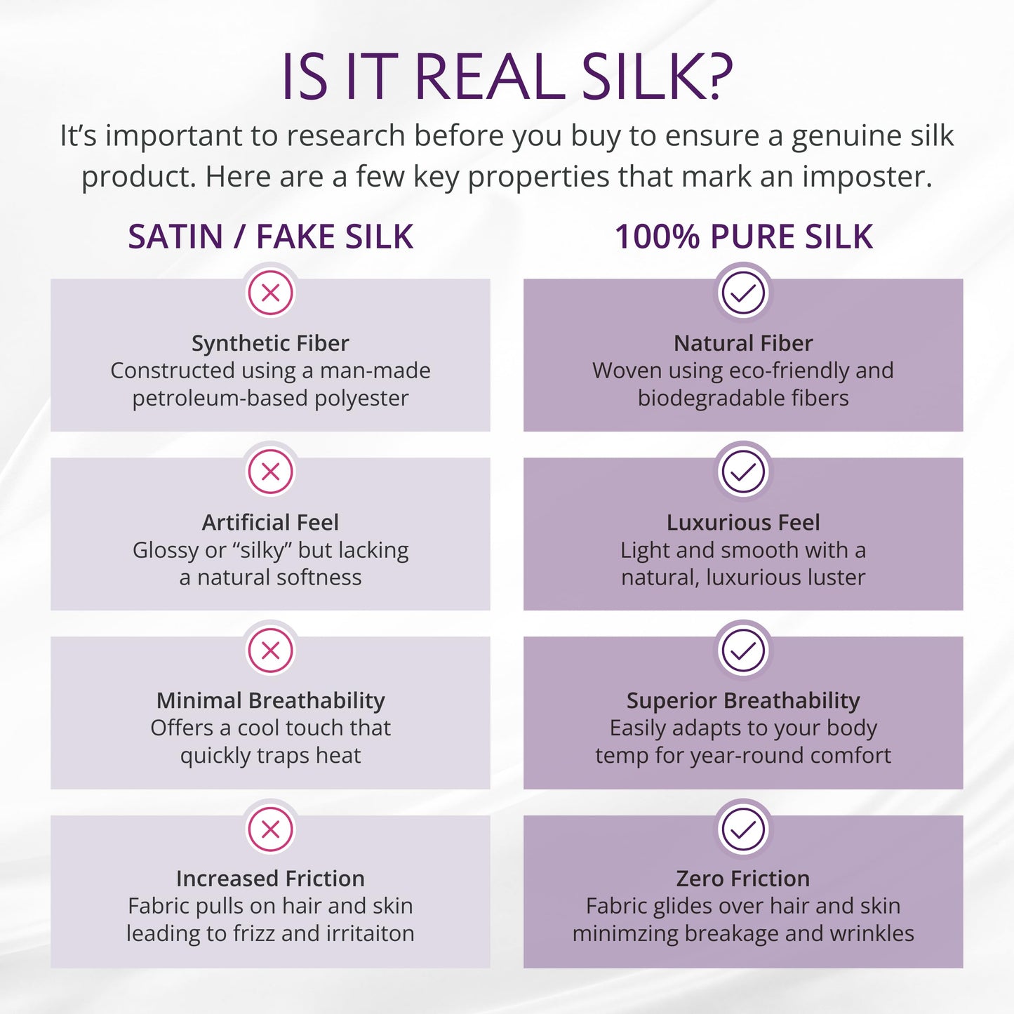 Mulberry Park Silks - 22 Momme 100% Mulberry Silk Sheets - King Size Bed Set - 16" Pocket - Luxurious Bed Sheets & Pillowcases, Skin-Friendly & Breathable - Charmeuse Silk for Hair Care - Silver